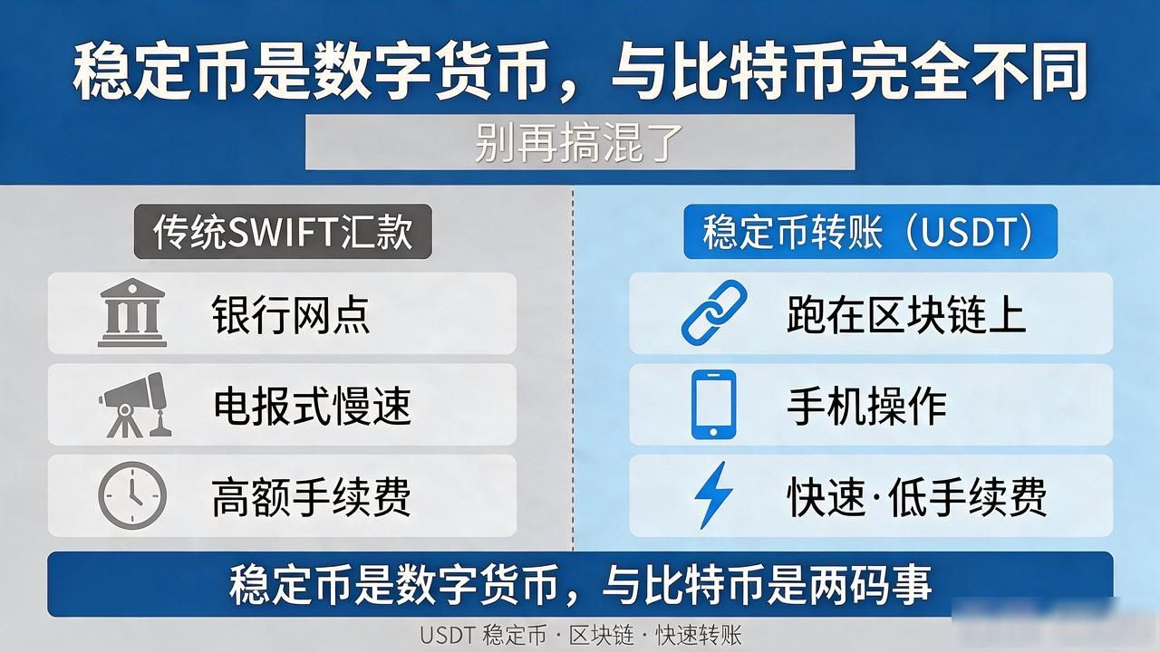 稳定币说白了就是数字货币，跟比特币完全是两码事，别再搞混了